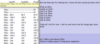Bad test.png