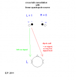 linear quadrupole source_2.PNG