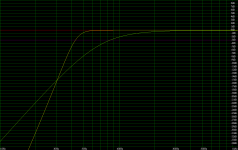Speaker graph.PNG