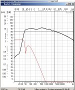 birthday baffle on axis.JPG