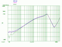 LM22673_LineReg_5V.gif