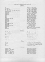Tigersaurus-Amp-Parts-List.jpg