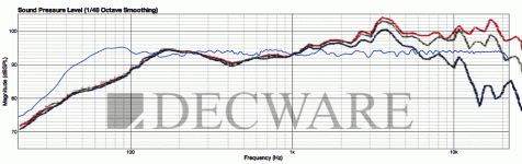 decware-vrs-stock-FR.gif