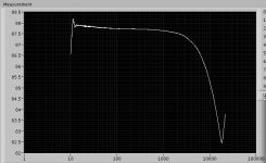 icepower_frequency_response.png