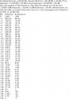 Distortion calculator.png