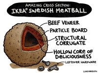 ikea-meatball-by-lunchbreath.jpg