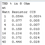 THD_compare.png