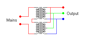 psu.GIF