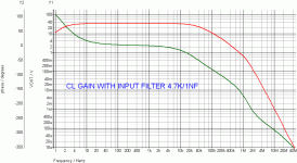 JLH LFET WW 081982 CLGP1.gif