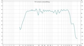 supra eq axis.jpg
