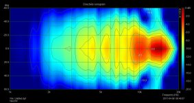 Neo3W sonogram.jpg