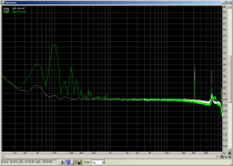 10000uF_2X4700uF_vs_3X100uF_II.png
