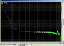11uF_adj_vs_4.7uF_adj_std.png