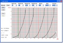 6J9P tiode Plot.JPG