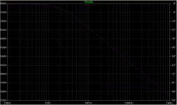 low_noise_allison_ac_analysis.png