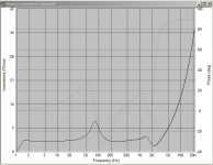 lowpass_impedance.png