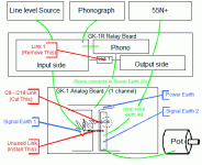 Earthing_scheme.gif