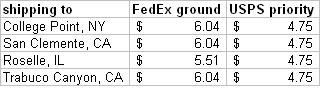 sample shipping prices.JPG