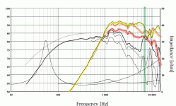 new-SEAS-coax.gif