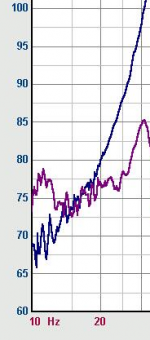 Pi12 LF distortion.png