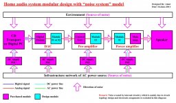 Modular system.JPG