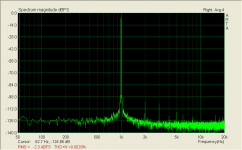 m-audio unbalanced loop.png