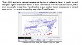 Cosine Burst DAAS.jpg