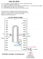 eBay-DAC-mods-schematic.jpg