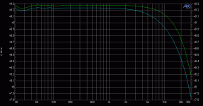 LEVEL1WATT_DB.gif