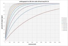 settling graph.jpg