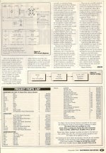 Maplin 150w amp page 4.jpg