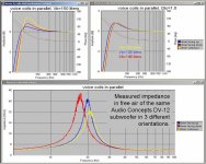 measurement & simulations.jpg