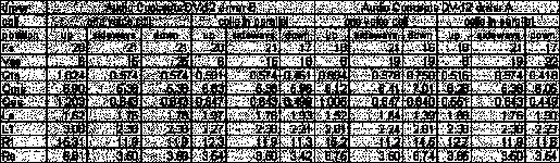 chart_TS parameters.gif