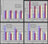 graphs_TS parameters.jpg