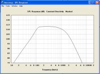 8PE21 in 100Hz tractrix.JPG