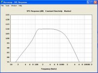 8PE21 in 100Hz tractrix on against wall.JPG