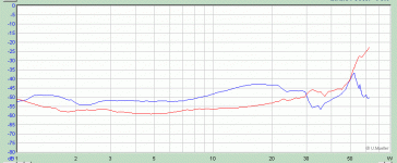Pdist_TDA7498L_6ohm_6KHz_24VDC.gif