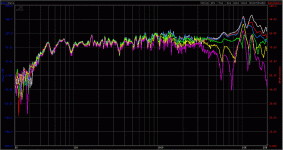 FR Graph.gif