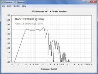 SPL (4) 18LW2400 vs LF18N451.jpg