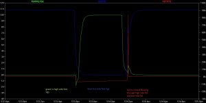 class d with filter+resistor simulation results.jpg