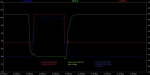 class d with single resistors simulation results.jpg