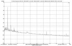 LINEUP PHONO A60 FFT.jpg