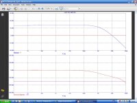 Freq SYM AMP.JPG