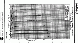 6au6-curves.gif