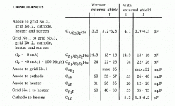 E810F capacitance.gif