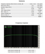 lm3886_FR.png