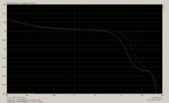 Coral v Fostex excess phase.jpg