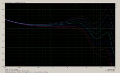 Excess phase vs time delay.jpg
