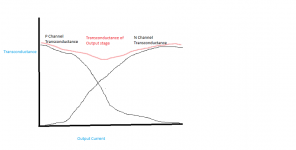 crap diagram.png