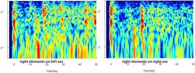 droit-wavelet.jpg